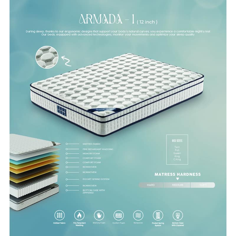 Assembled in USA 12" Diamond Hybrid Mattress Pocket Coil and Cool Gel